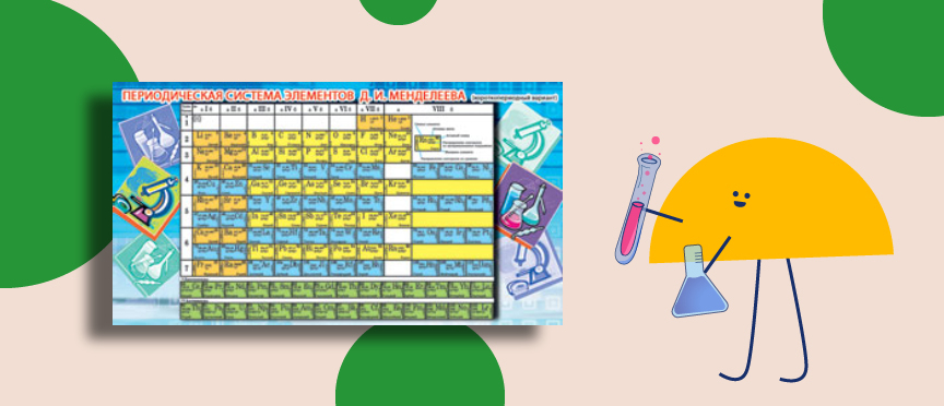 Элементы на ладони: компактная таблица Менделеева для школьников