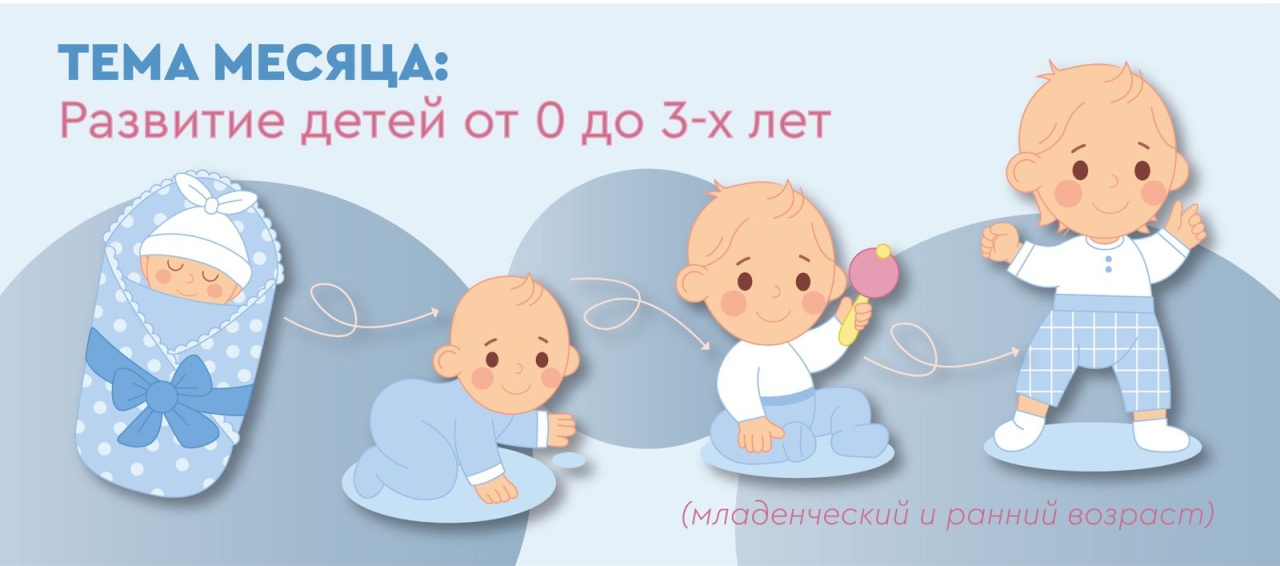 Первые шаги в мир книг: тема ноября в «ТЦ СФЕРА» — раннее развитие детей